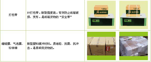 嘉祥县到进贤物流公司

